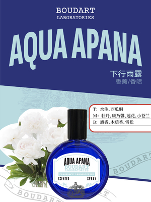 AQUA APANA ニンニクエッセンシャルオイル ボディスプレー ボディミスト OEM 香水 香油 濃縮