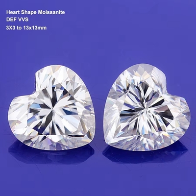 モイサナイト ジュエリー ダイヤモンド 1ct ハート リング 耳掛け