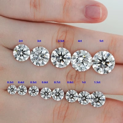 0.5ct 1ct 1.5ct 2ct 3ct ホワイト 松散 モイサナイト ダイヤモンド HPHT CVD 研究室 成長 ダイヤモンド