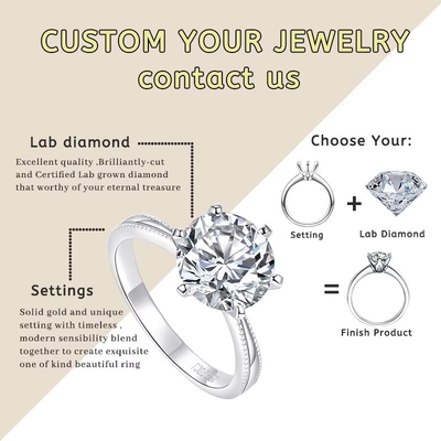 0.5ct 1ct 1.5ct 2ct 3ct ホワイト 松散 モイサナイト ダイヤモンド HPHT CVD 研究室 成長 ダイヤモンド